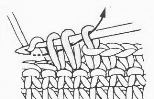 Убавление петель при вязании крючком Как связать прямое полотно на убавление крючком